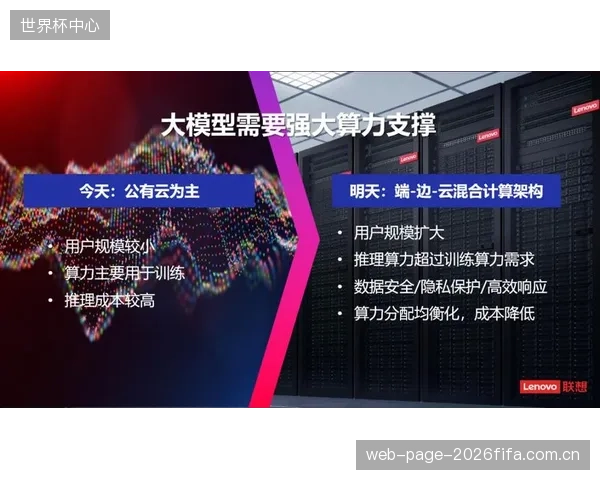 AI教练将借助场馆边缘算力进行实时战术推演,重写主教练的临场决策流程 AI教练将借助场馆边缘算力进行实时战术推演,重写主教练的临场决策流程